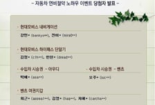 MT車사이트 '연비절약노하우' 이벤트 당첨자발표