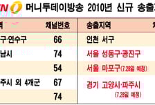 머니투데이방송 28일부터 마포, 일산서도 보세요
