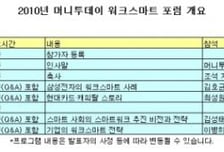[알림]머니투데이 워크스마트 포럼에 오세요 