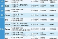 MTN 동계 대학생 광고공모전 대상에 한양대 '8ears'팀