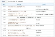"국민·신한·기업은행의 IT경쟁력은 어디서?"