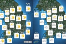 [내일 날씨]대구 최고 34도…한여름 불볕 더위 지속