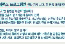 '2014 환율 콘퍼런스'에 초대합니다