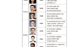 지지않는 주식·펀드 투자전략 있다 