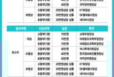 "똑똑한 창조 디지털문화 만들자"