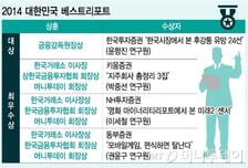 '증시 족집게' 대한민국 베스트리포트 대상 영예는