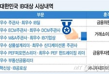 [알림 ]'제12회 대한민국 IB대상' 수상작 공모
