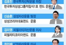 업황악화속 자산운용사 대표 펀드매니저 속속 교체 
