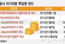 책임투자 강화하는 운용사, 회삿돈 투자해 새펀드 출시