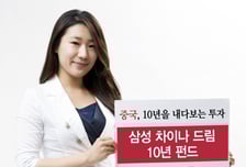 삼성자산운용 '삼성 차이나 드림 10년 펀드' 출시