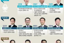 "우물쭈물 하다가 돈 벌 기회 놓칩니다"