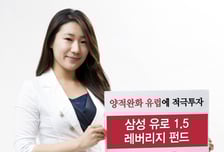 삼성자산운용, '유로1.5레버리지 펀드' 출시