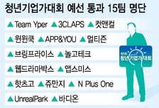 5회 청년기업가대회 예선 통과 15팀 선정