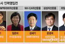 "돈 아끼지 마라" 인재영입 열 올리는 운용업계