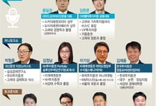 "재테크 절벽, 투자가 당신을 자유케 한다"