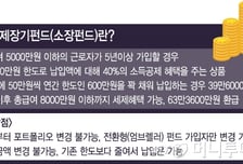 소장펀드, 5년동안 갈아타기 못한다고?..투자자 당혹