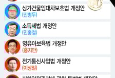 '내 삶을 바꾼 법' 제3회 대한민국 최우수법률상' 10개 선정