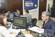 황영기·최현만·변재상..그들이 선택한 해외펀드는