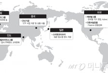 해외로 눈돌린 삼성, 운용사업 전방위 확대