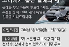 [알림]'2016 올해의 차' 직접 투표하면 130여개 경품이 '팡팡' 