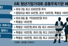 '6회 청년창업가대회', 2016년 스타 벤처 발굴합니다