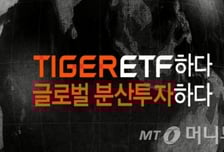 미래에셋 TIGER ETF, 상장 10년..순자산 5조 육박