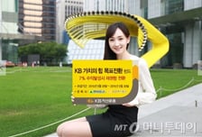 KB운용, 7% 수익률 달성시 채권형 전환 펀드 첫 출시