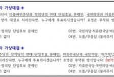 [팩트체크]여론조사, '아 다르고 어 다른' 질문의 힘