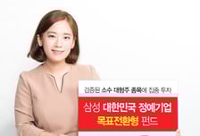 삼성자산운용, 목표수익률 달성하면 채권펀드로 전환