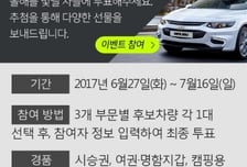 [알림]'2017 올해의 車' 독자와 함께 선정합니다