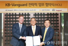 KB자산운용, 뱅가드와 TDF 신상품 개발 MOU