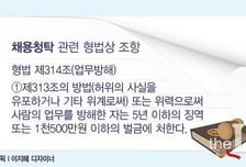 [the L 리포트] 공무원 아들 찍어놓고 뽑으면 '뇌물'?