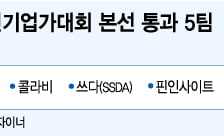 [알림]제7회 청년기업가대회, 본선 통과 5개팀 선정
