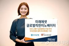 미래에셋운용, 우리은행 공동 ‘글로벌착한이노베이터 펀드’ 출시