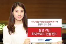 삼성운용, 우선증권에 투자하는 ‘PGI 하이브리드 인컴 펀드’ 출시 