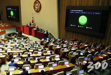 국정감사제도의 개선방안(상)