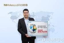 NH-Amundi운용, Allset글로벌후순위채 펀드 한달만에  250억 모집