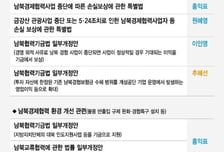 [MT리포트]국제적 대북제재 국면에…국회에 발 묶인 남북 경협 법안