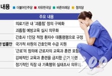 [MT리포트]"'태움' 악습 끊자"…법 개정 나선 국회