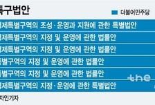 [MT리포트]'통일경제특구법' 드라이브…'평화통일특별도'도