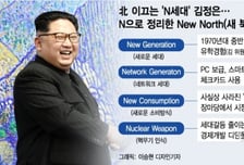[MT리포트] 우리도 몰랐던 北…수면 위로 떠오른 'N세대' 김정은