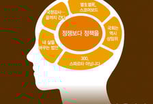 [MT리포트]'정쟁'보다 '정책'을...더300이 바꾼 국회