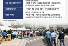 [MT리포트]제주 난민, 만약 '개헌'이 됐다면 어떻게 됐을까