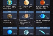 [MT리포트]맨틀의 온도는 1000℃…상임위 지각변동 분위기도 '후끈'