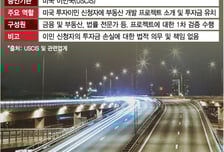 [MT리포트]투자이민 몰리자 美 리저널센터 10년새 36배↑