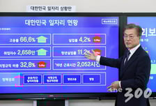 [MT리포트]'일자리 정부' 文정부 1년…청년·여성은 여전히 어렵다