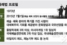 [MT리포트]2022년 월드컵 우승해도 입대?…900명 혜택본 병역특례법