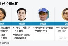 [MT리포트]'형이 거기서 왜 나와?'…백종원·김영란·선동열 증인석에