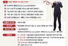 [알림] 머니투데이가 24기 수습기자를 모집합니다