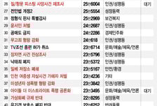 [MT리포트]PC방살인과 누드모델..68개 국민청원 그래픽뉴스